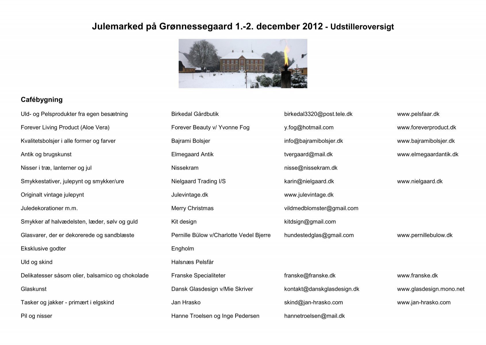 på Grønnessegaard 1.-2. december 2012