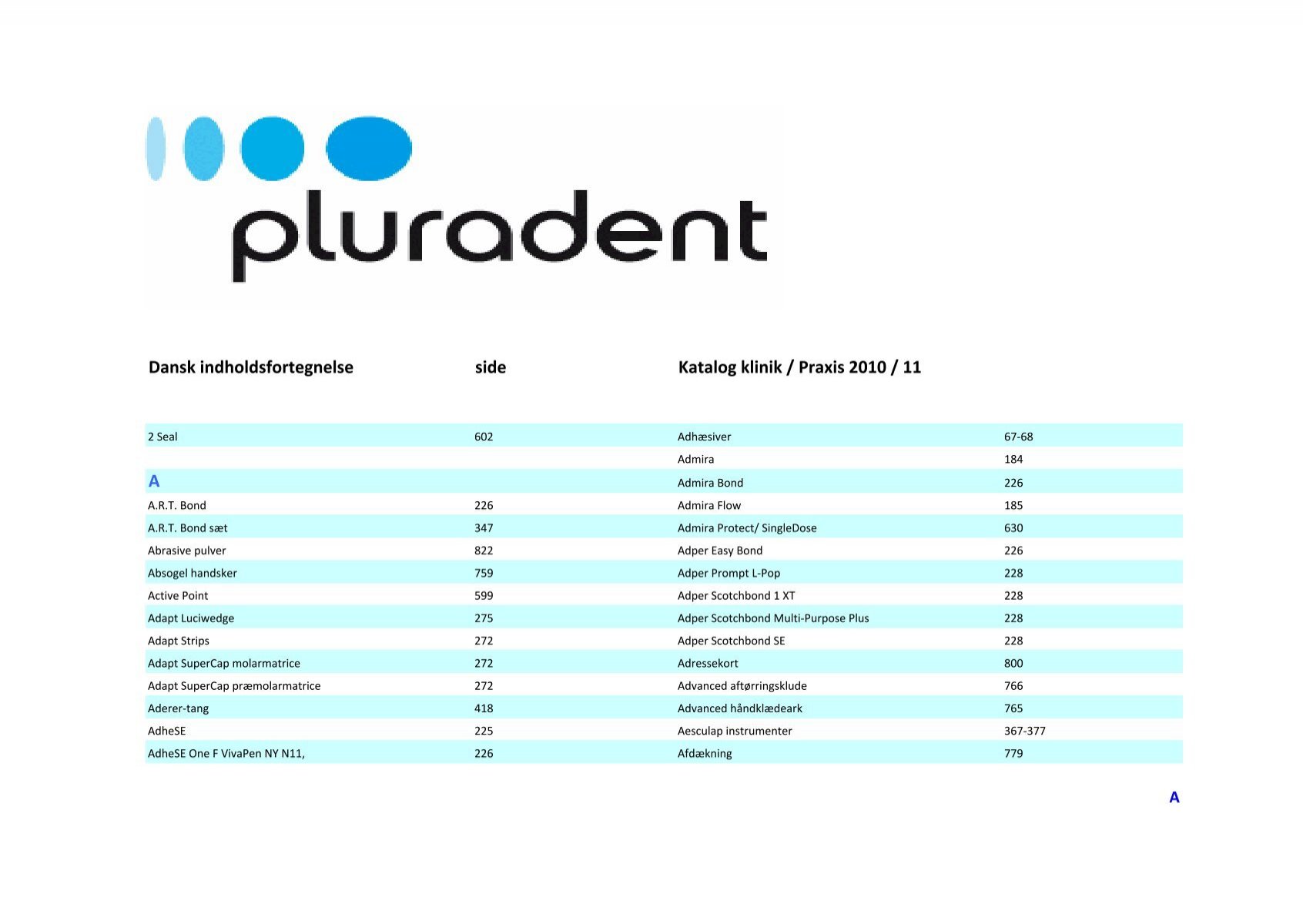Inhaltsverzeichnis DK.xlsx - Pluradent