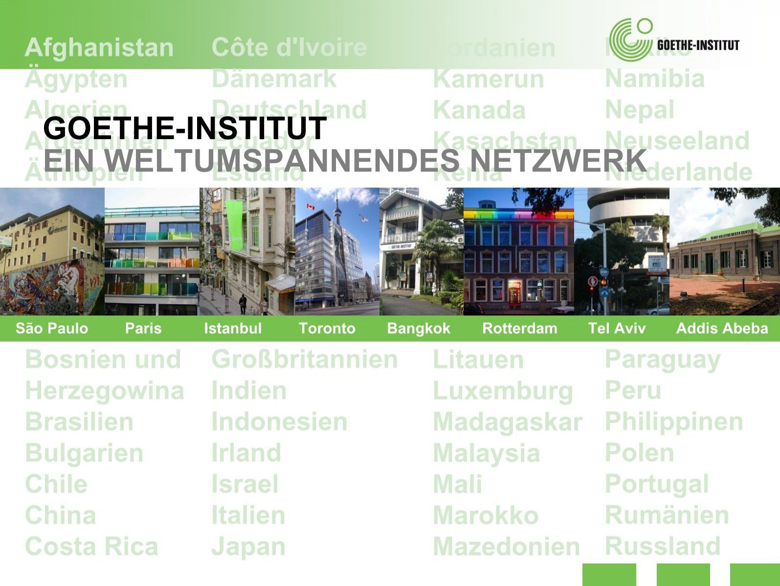 Goethe Institut Ein Weltumspannendes Netzwerk Career Service