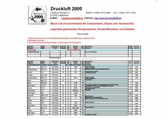 Druckluft 2000