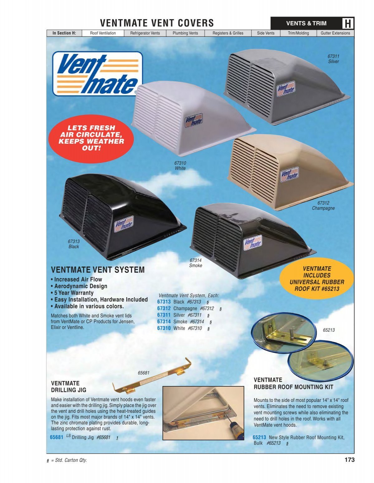 2012 14 RV Roof Fan Vent with Rain Sensor | 12 Volt 4 Speed Motor Remote Intake Exhaust Smoke Lid Ventilation Cover | Bathroom Ceiling Camper