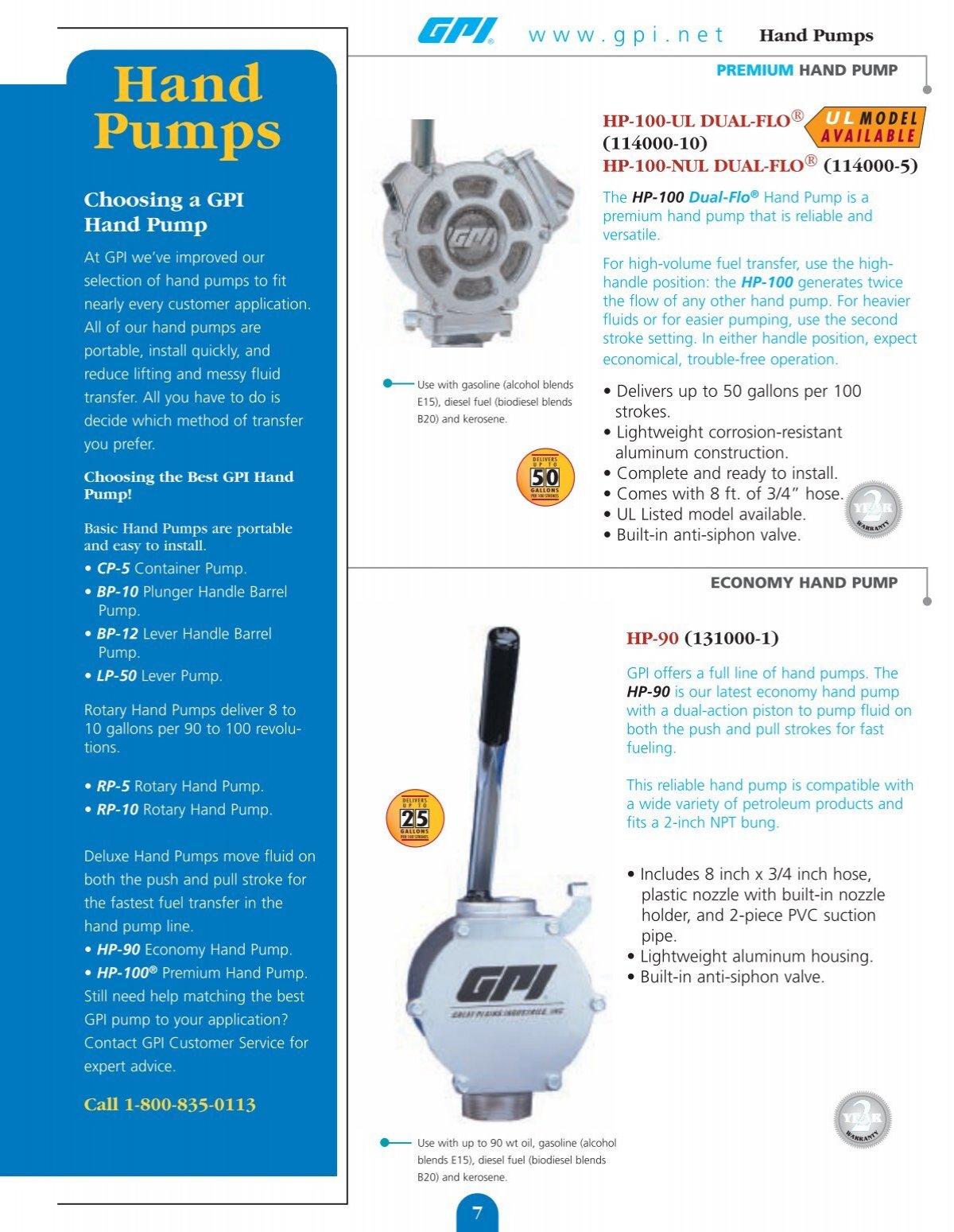 GPI CP-5 Piston Hand Pump, 8 Oz per Stroke