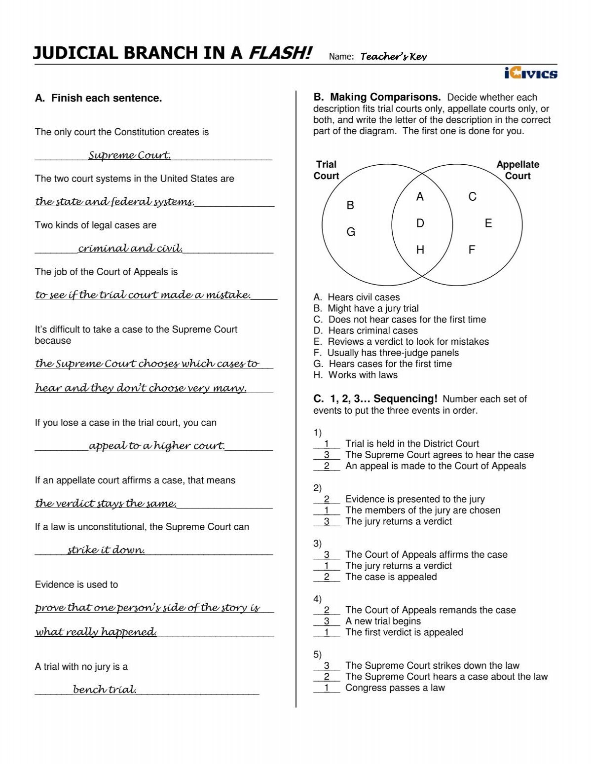 Judicial Branch Worksheet Answers Judicial Branch Worksheet Abitlikethis