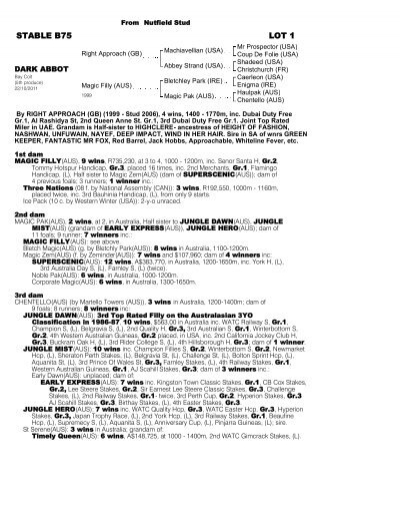 Download Catalogue Pdf Thoroughbred Breeders Association