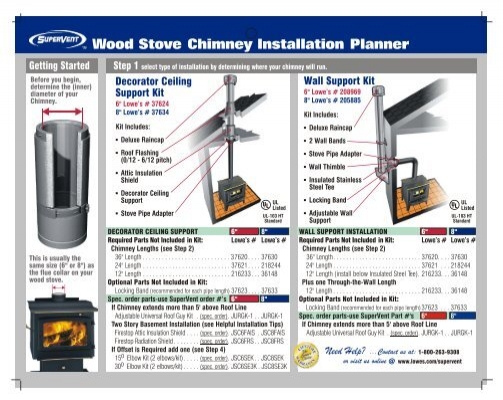 Wood Stove Chimney Installation Planner Selkirk - Can You Put Wood Stove Pipe Through Wall