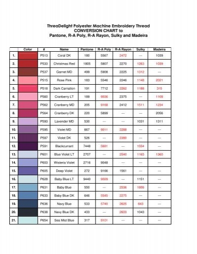ThreaDelight Polyester Machine Embroidery Thread CONVERSION CHART ...