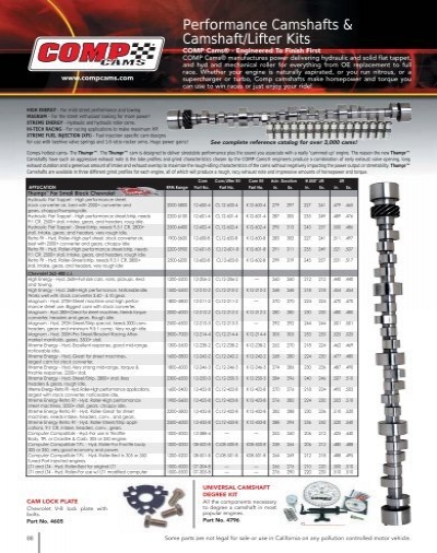 Crane Cams 99382-16 Hi-Intensity Hydraulic Flat Lifter Set for Pontiac 287-455 