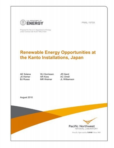 Federal Incentives For Renewable Energy