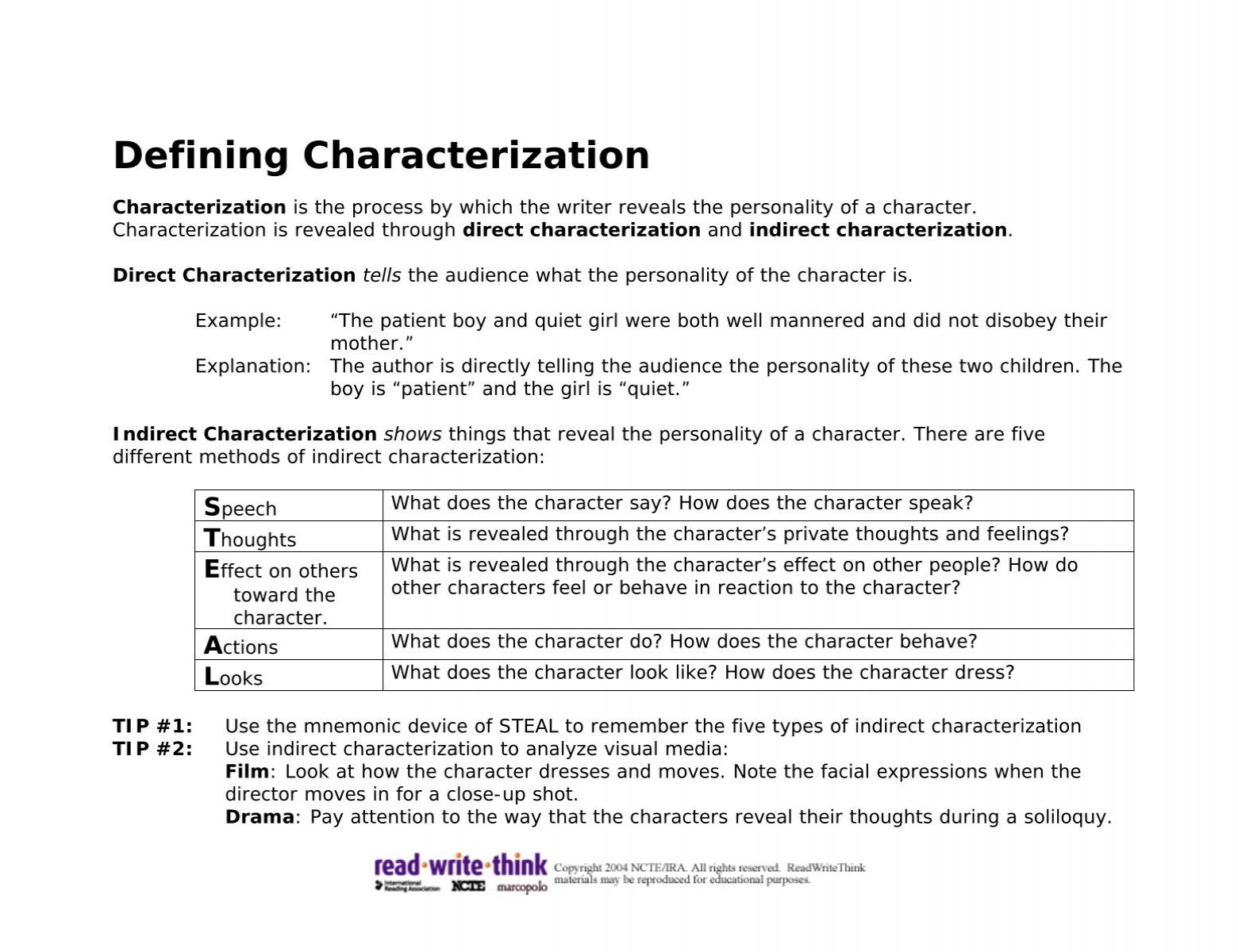 Defining Characterization Readwritethink