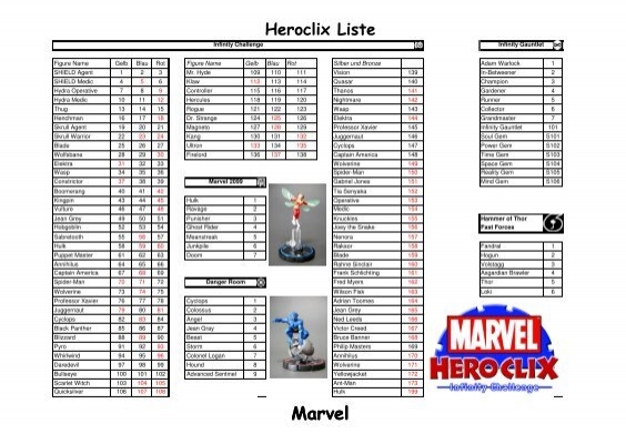 Marvel Heroclix Armor Wars 009 Lorelei Veteran 