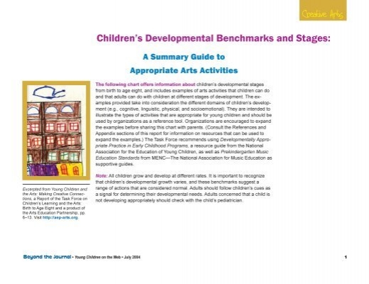 Children's Developmental Benchmarks and Stages