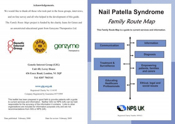 Nail Patella Syndrome - Genetic Alliance UK