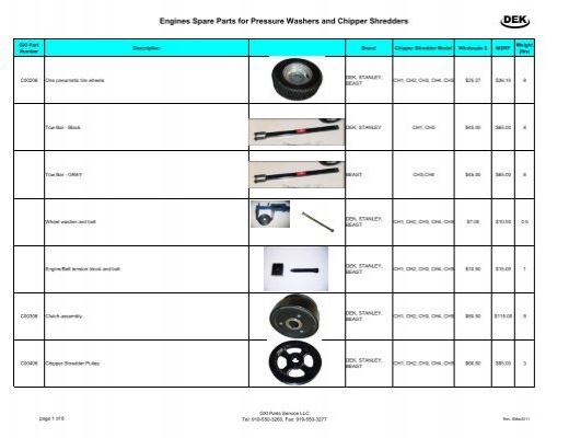 Replacement Drive Belt for Titan Pro TP1200Shredder SparesChipper Spares 