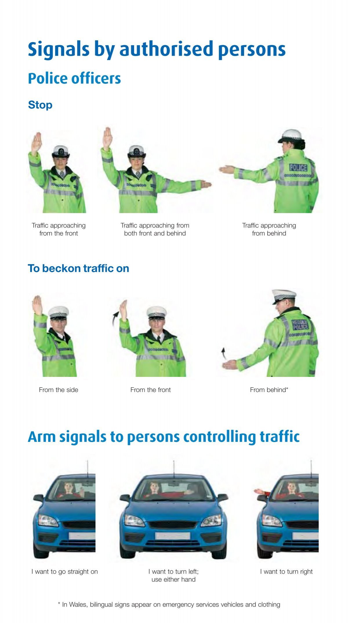 Signals By Authorised Persons Gov Uk