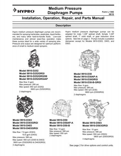 Hypro 9910-800080 Buna Diaphragms for D252 D403 Pack of 3 and D303 Diaphragm Pumps