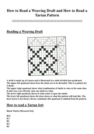 how to read weaving drafts