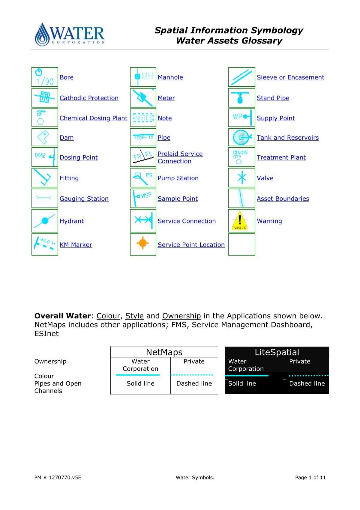 water-symbols-water-corporation