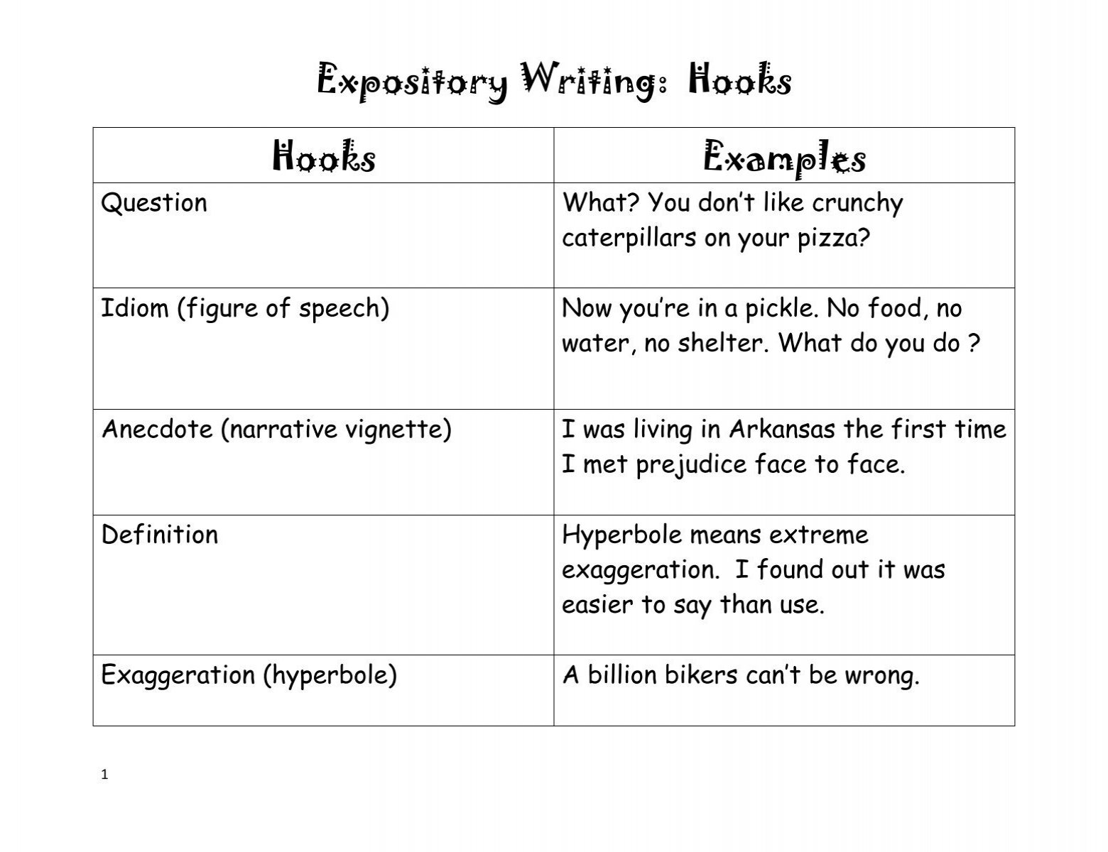 how to write a hook for an essay definition
