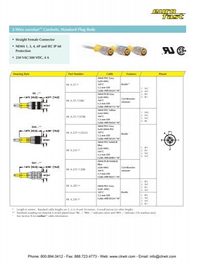 12-Wire U0960-28 2A Straight Male Connector C Style Medium Plug Body CORDSET EUROFAST Molded CORDSET TURCK ELEKTRONIK RSC 12T-10/S618 RCS12T10S618 60VAC/75VDC 10M Cable