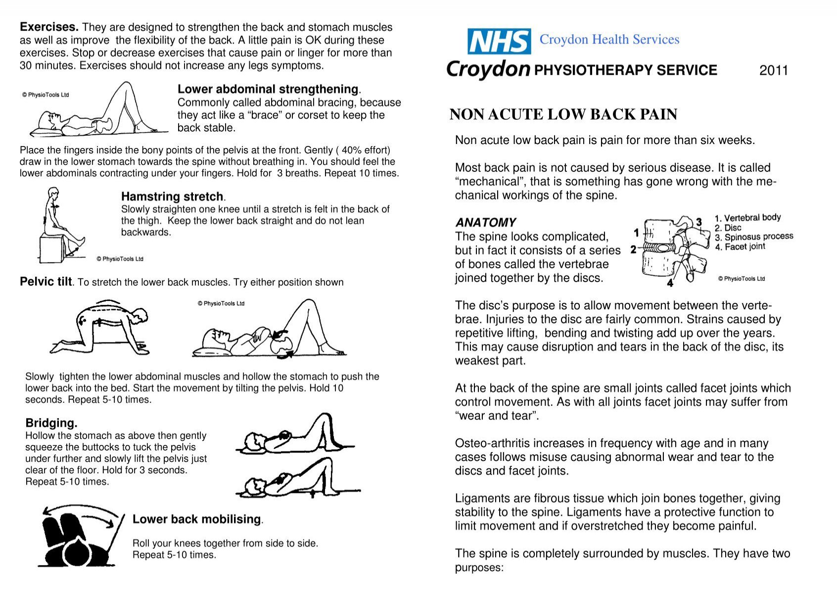 Non-acute low back pain - Croydon Health Services NHS Trust
