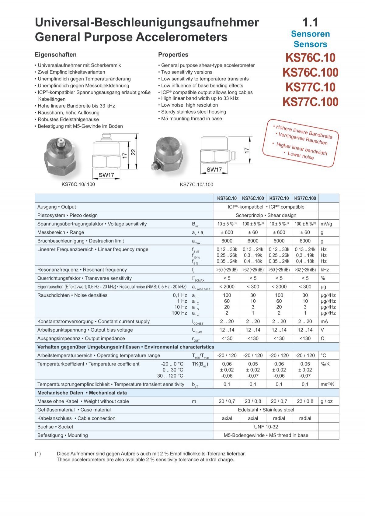 KS76C.10 KS76C.100 KS77C.10 KS77C.100 - Campbell Associates - KS76C.10  KS76C.100 KS77C.10 KS77C.100