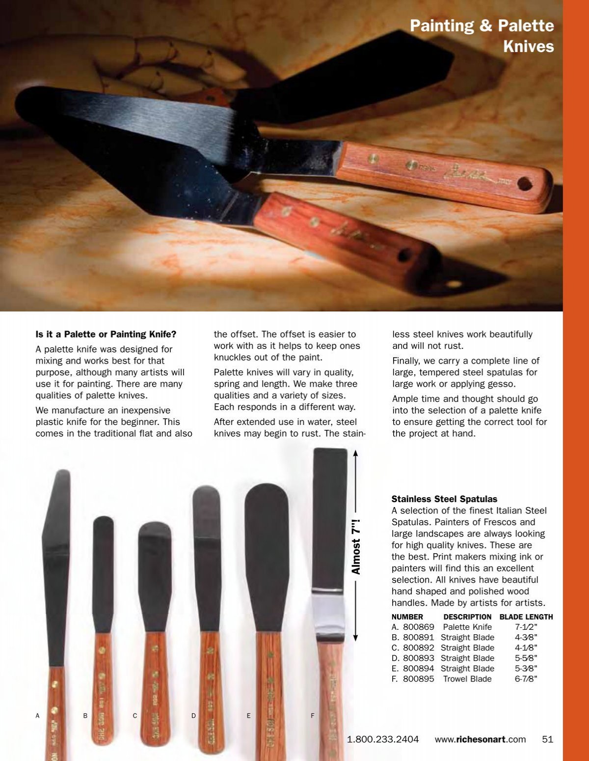 Richeson Italian Painting Knives - High quality artists paint
