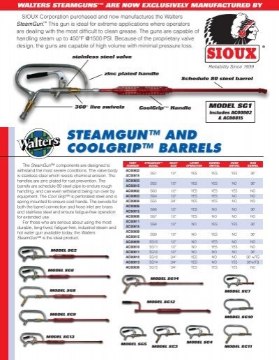 SIOUX N2 STEAM CLEANING GUN 2/" STAINLESS FAN NOZZLE AC00822 STEAMGUN PRESSURE