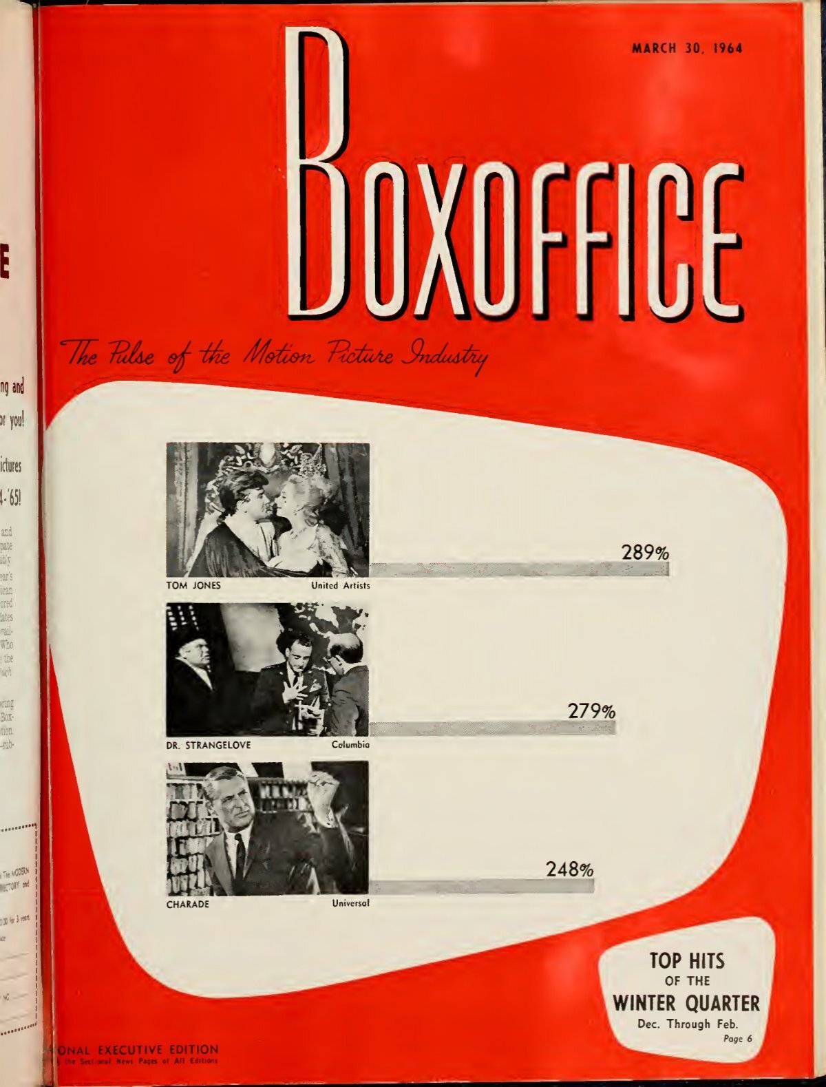 Boxoffice March 30 1964