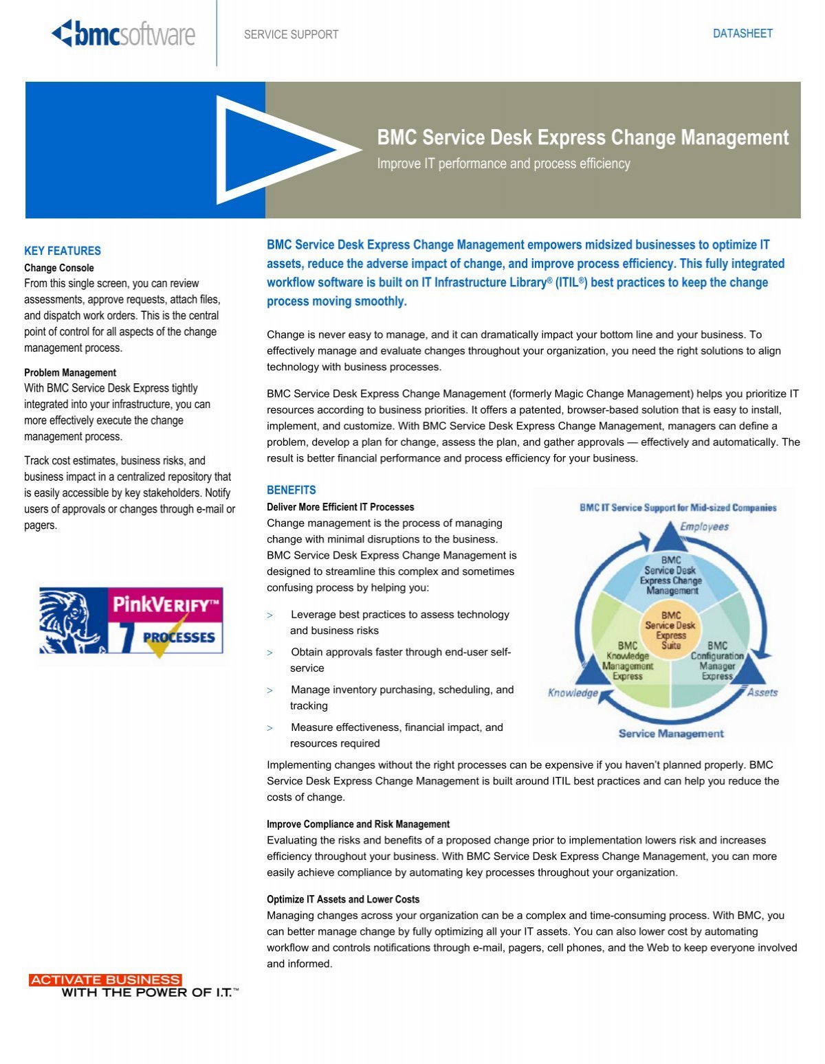 Bmc Service Desk Express Change Management Rightstar