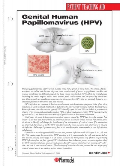 Genital human papillomavirus symptoms