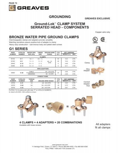 Aluminum Ground Clamp 250-6 Ground Wire Range 2-1//2-4 Water Pipe Size