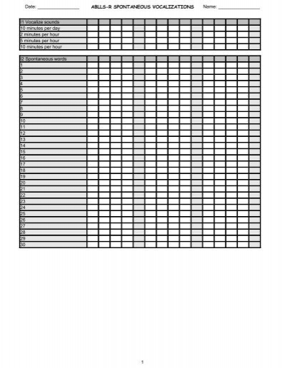 ABLLS-R I. Spontaneous Vocalizations - Tracking Sheets