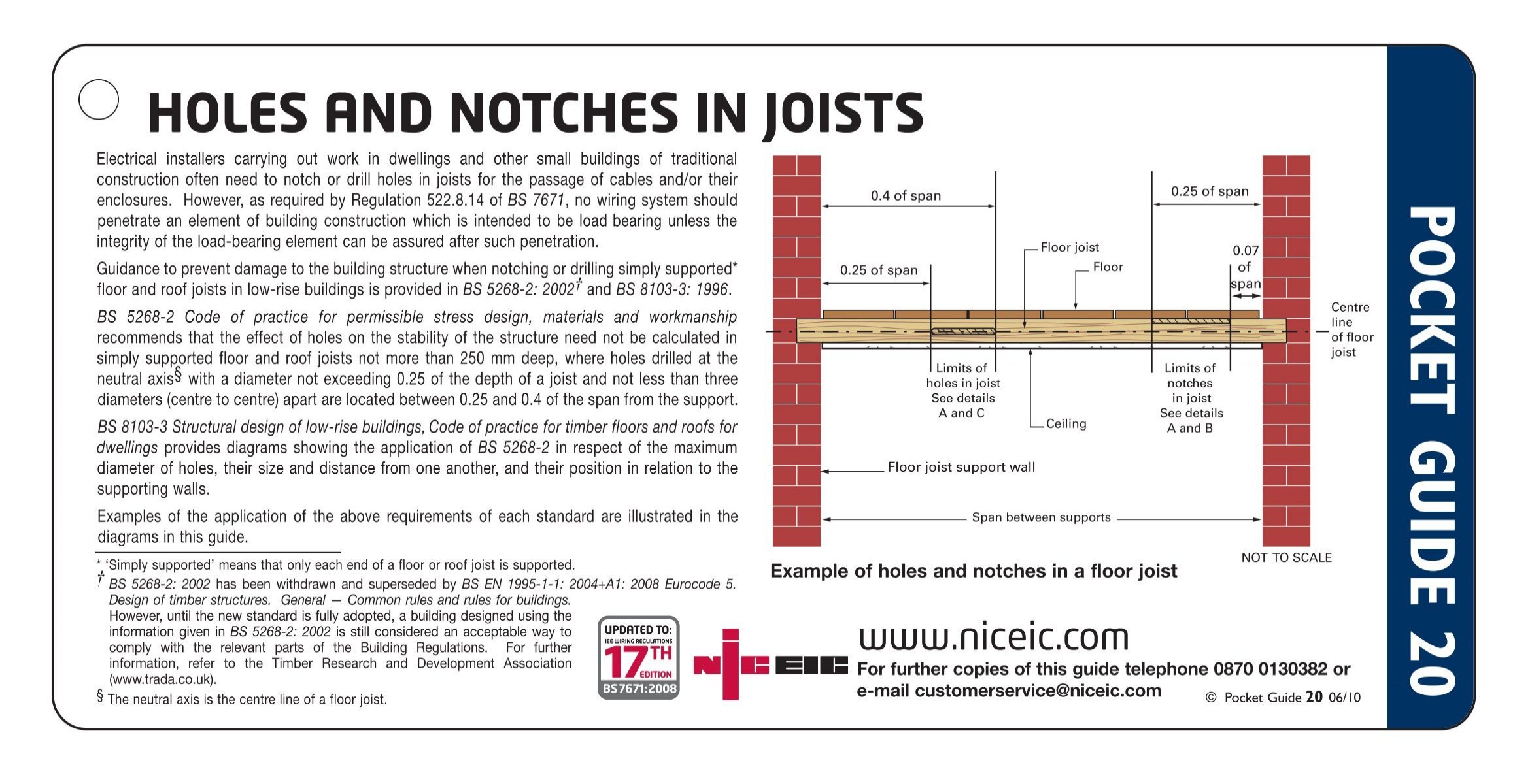 Holes And Notches In Joists Niceic
