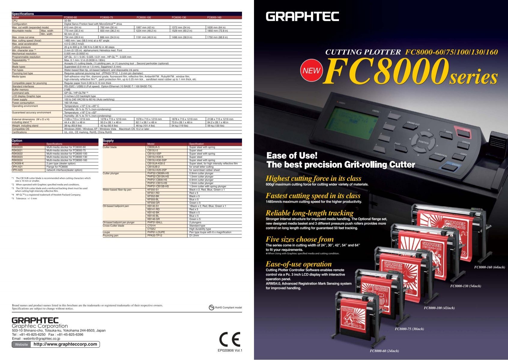Graphtec FC8600-75 (30″)