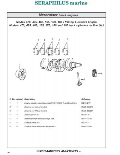 Fel Pro Exhaust Pipe Flange Gasket for 1990-1995 Chevrolet K1500 4.3L 5.0L ba