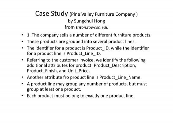 pine valley furniture company database