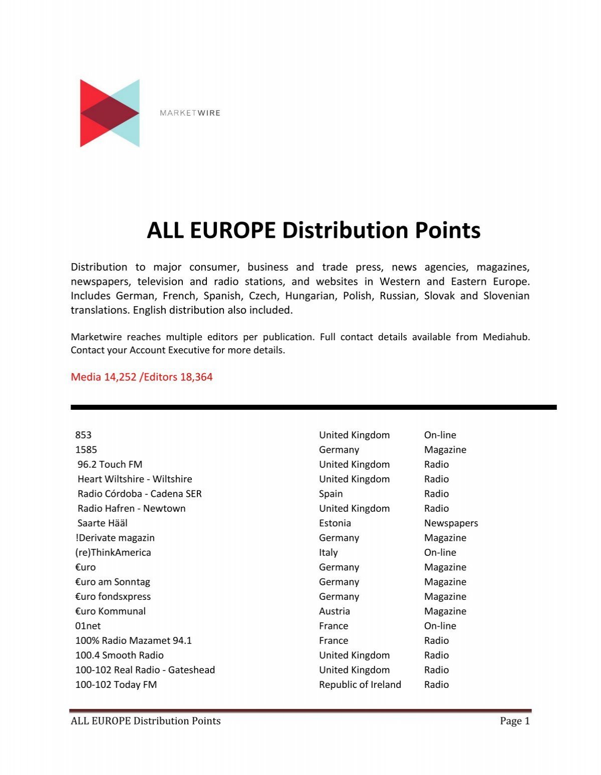 All Europe Distribution Points Marketwire