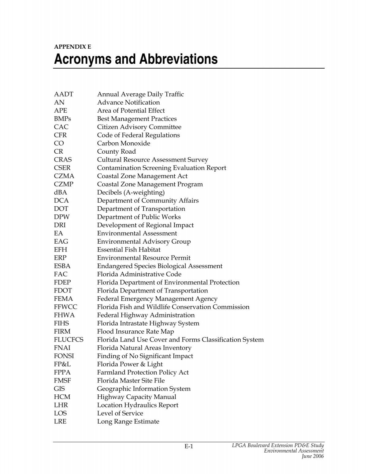 Acronyms and Abbreviation