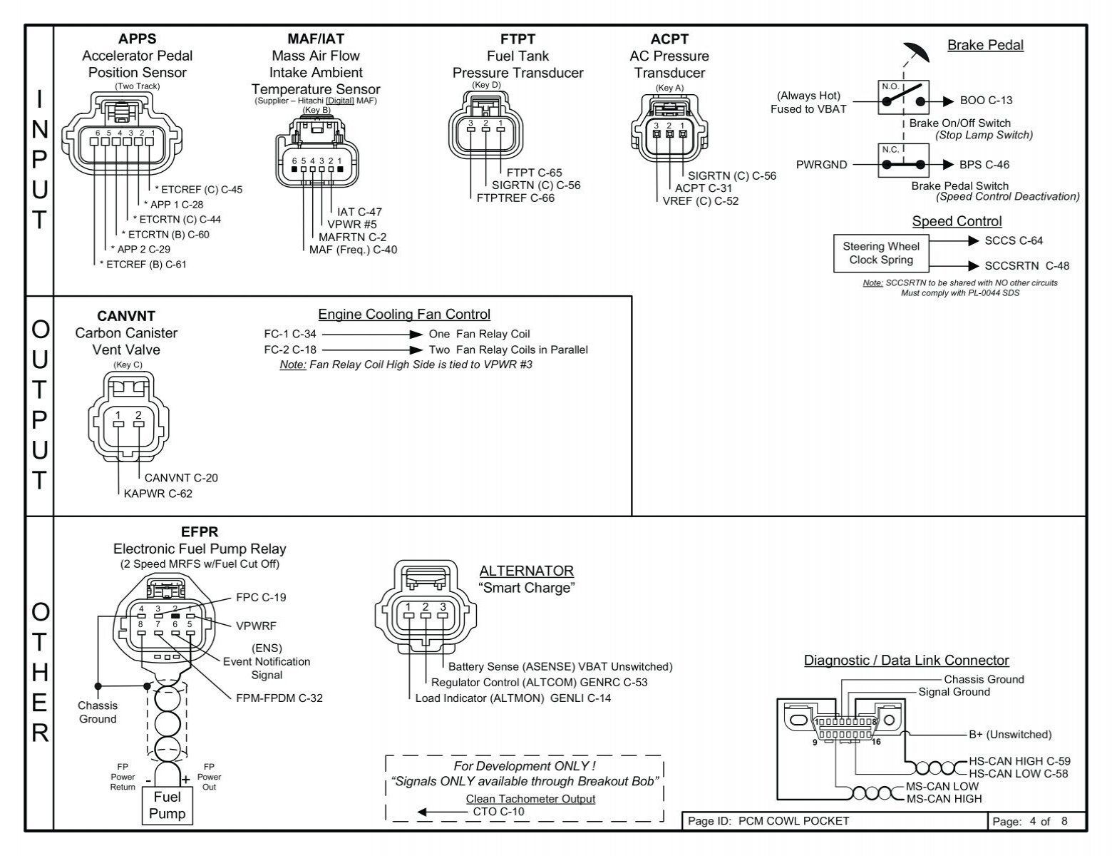 22+ Wiring Diagram On Off Switch