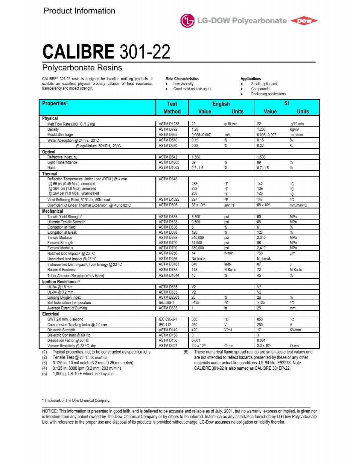 Brochure of Calibre* 302-5 - Promaplast