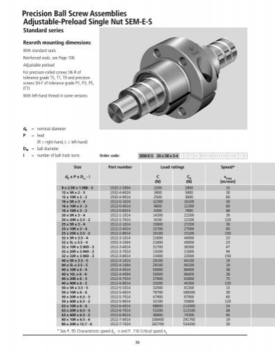 2020+808mm Rexroth Rolled Ball Screw Used 1503 170 65 EK15+EF15 Nut Bracket 