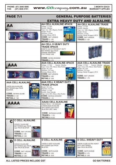 Micro AA Batterie Tester für Alkaline AAAA AAA R3 Mignon LR61 R6 R03 R06 