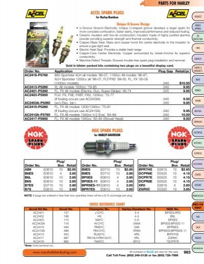 DCPR7 NGK Spark Plug fits HARLEY DAVIDSON Sportster 1200 All Models 1200cc 88->