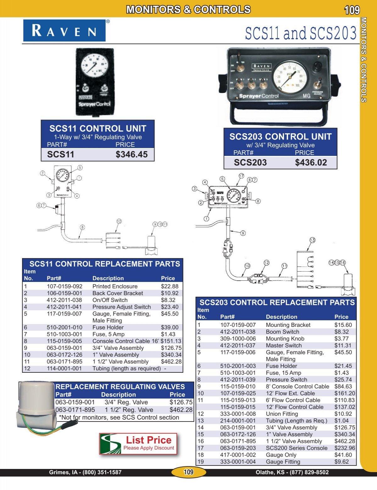 Monitors Amp Controls Sprayer Specialties Inc