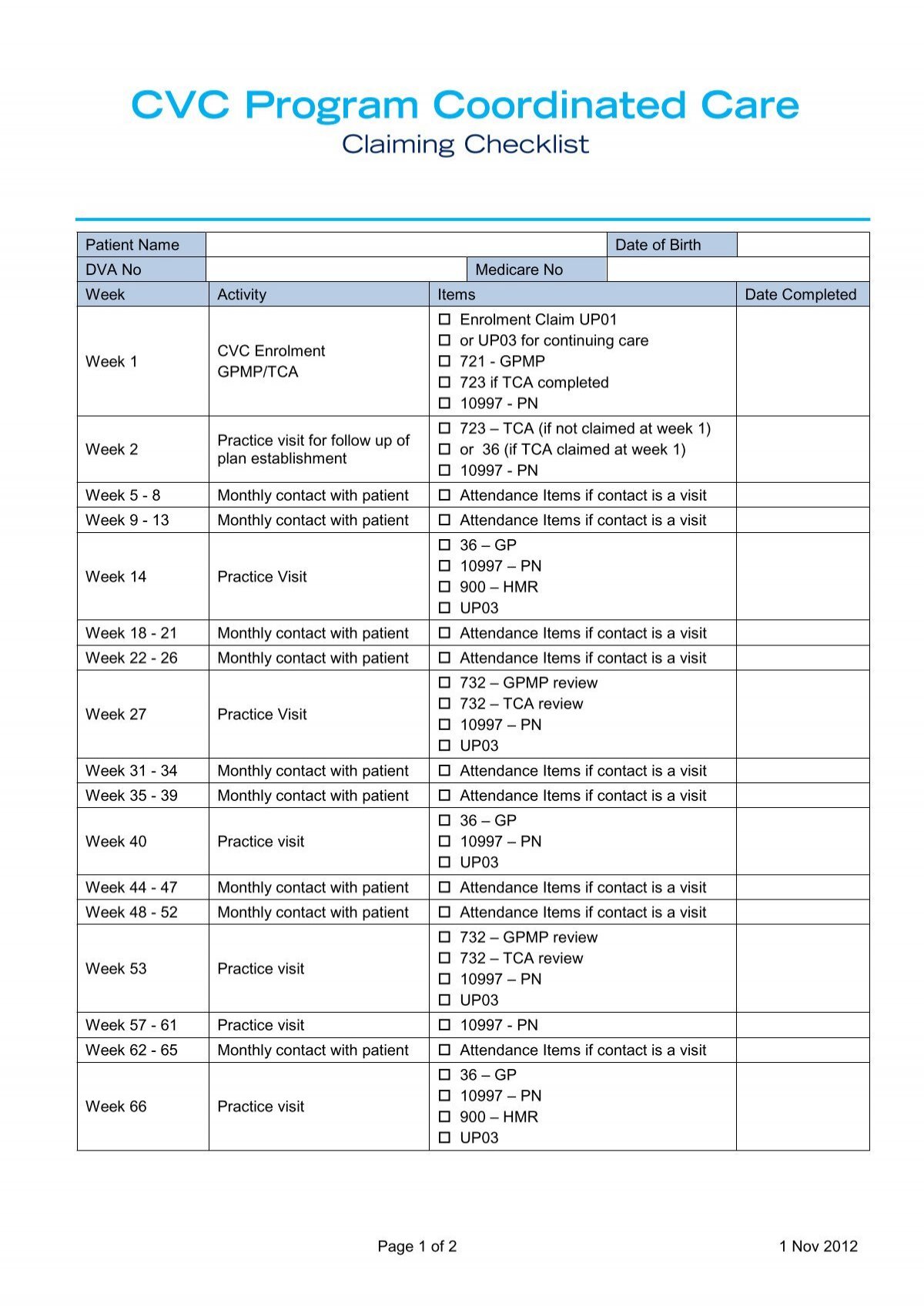 cvc-claiming-checklist-with-medicare-item-no-guide-only-apna