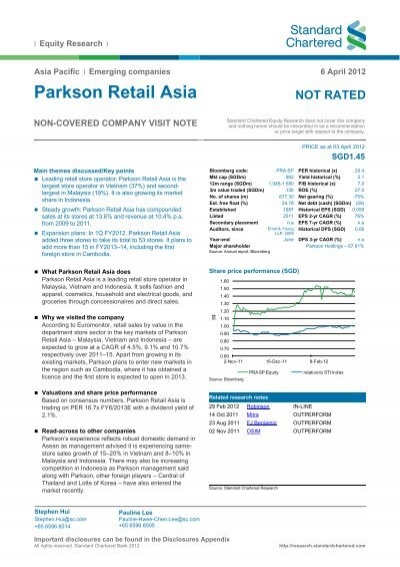 Parkson share price
