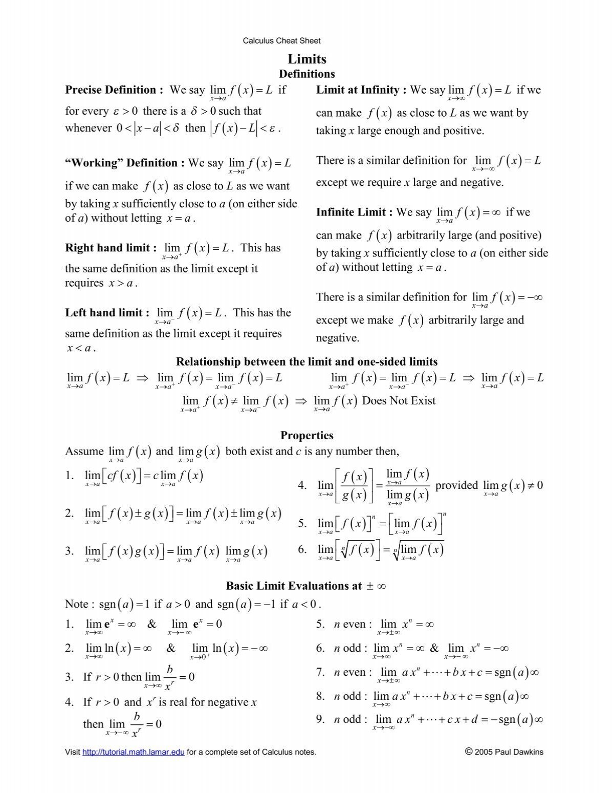 Calculus Limits Cheat Sheet Pauls Online Math Notes