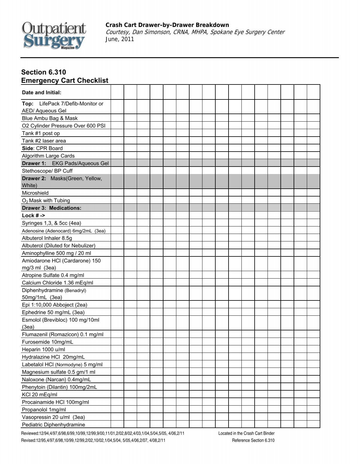 section-6-310-emergency-cart-checklist-outpatient-surgery