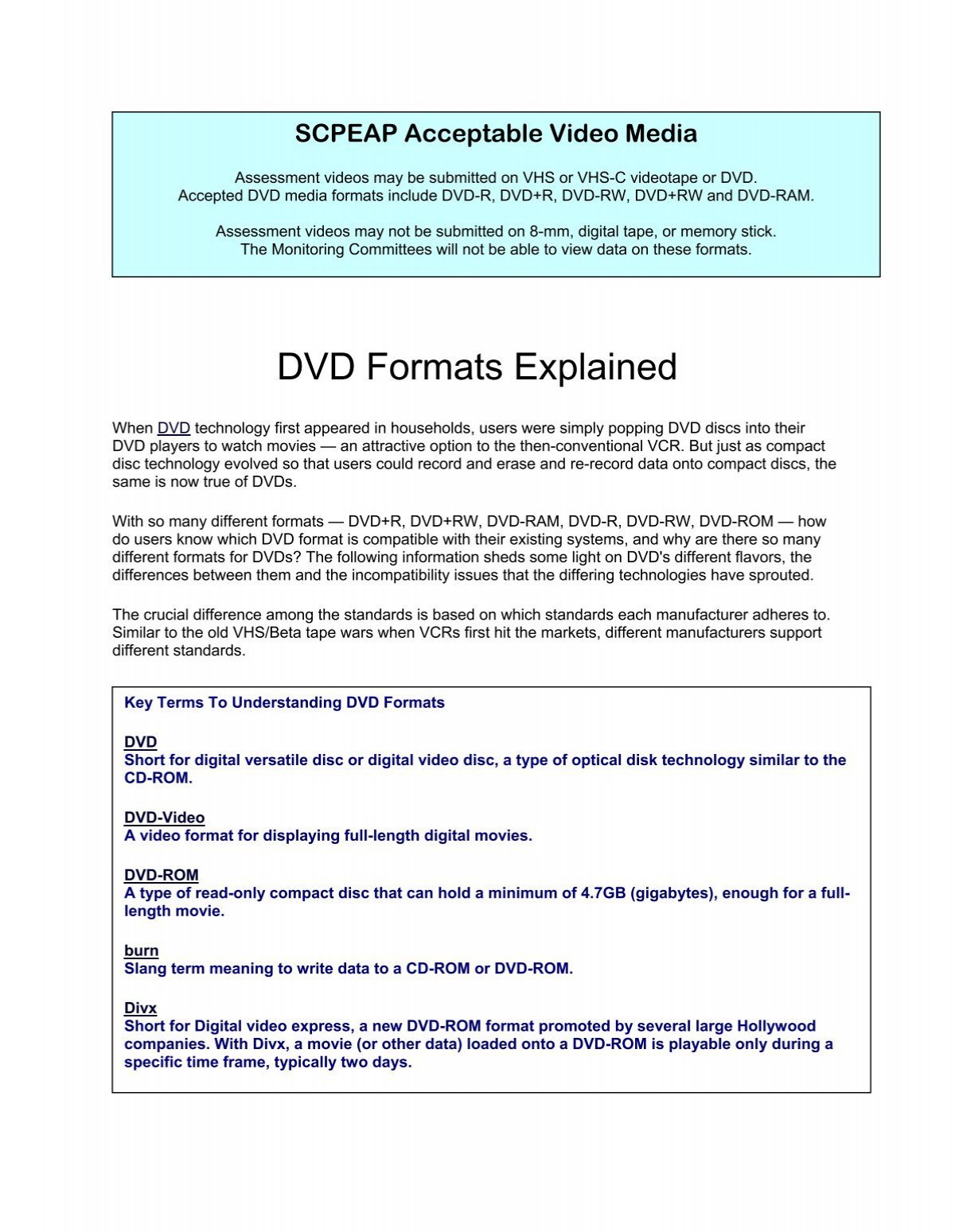 DVD Formats Explained
