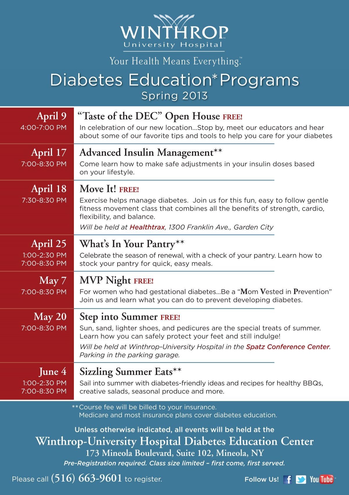 Diabetes Education Programs Winthrop University Hospital